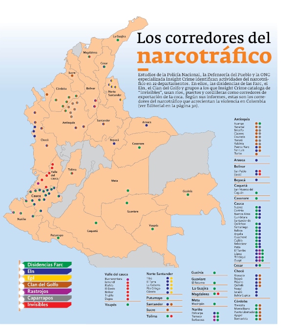 Corredores del narcotráfico